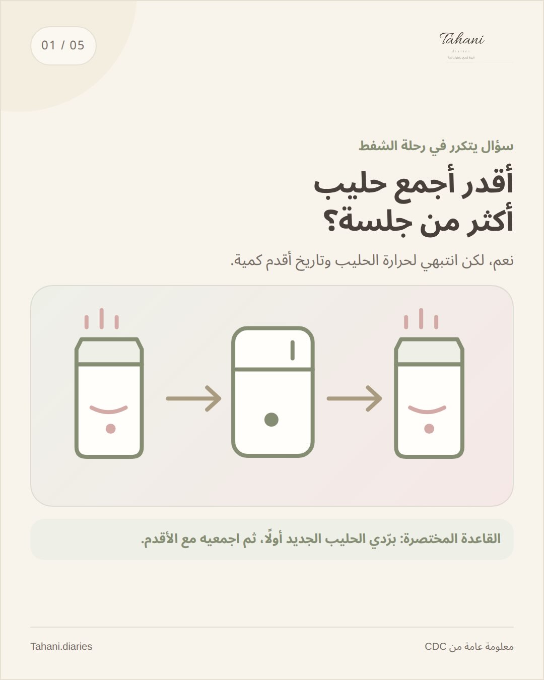 آخر منشور لـ @tahani.diaries